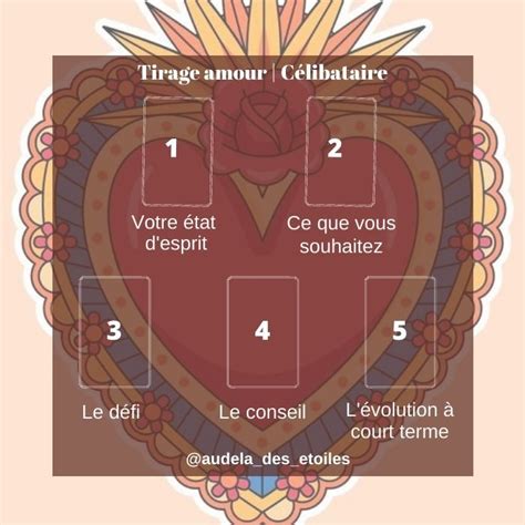 tarot divinatoire amour gratuit|Véritable tirage de tarot Amour